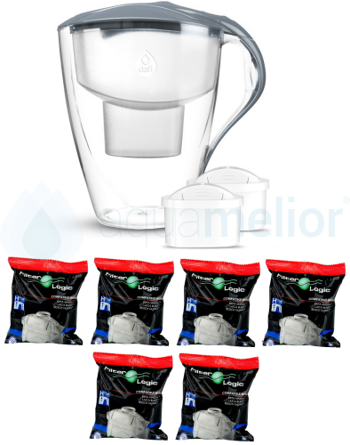 Dafi OMEGA MI 4,0L STALOWY Dzbanek do wody filtr 2 szt Unimax + 6 szt FilterLogic FL-402H
