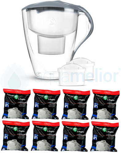 Dafi OMEGA MI 4,0L STALOWY Dzbanek do wody filtr 2 szt Unimax + 8 szt FilterLogic FL-402H