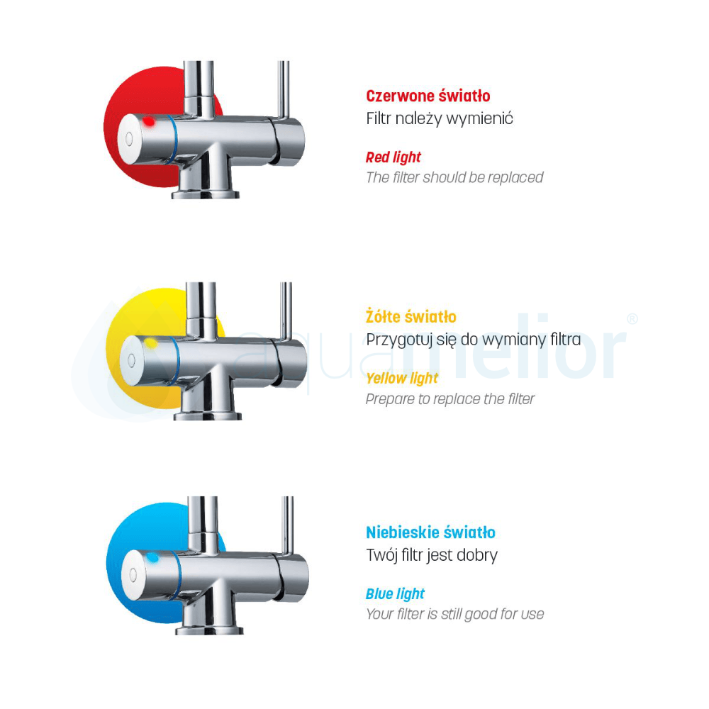 Dafi Flow Comfort D3 łamana 4.png