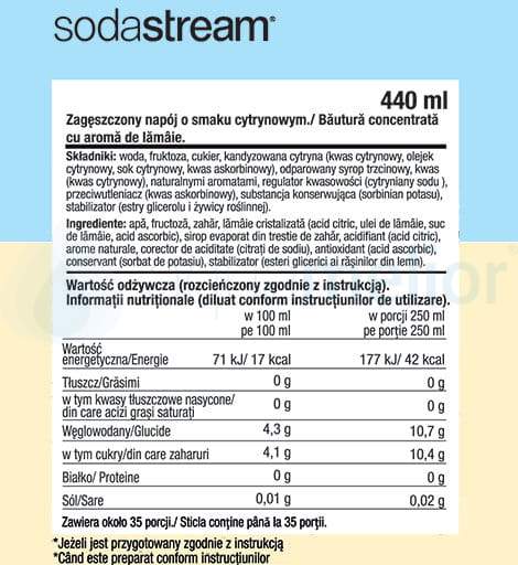 pol_pl_Syrop-SodaStream-CLOUDY-LEMONADE-440-ml-8997_2.jpg