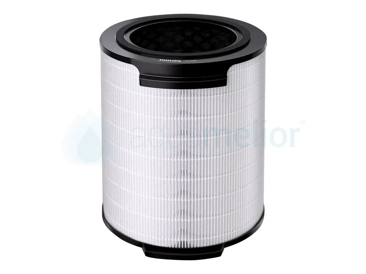 Philips FY1700/30 Filtr 3w1 NanoProtect HEPA do oczyszczacza.webp
