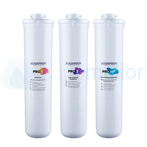 Aquaphor Eco Pro - Zestaw zapasowych wkładów na rok 