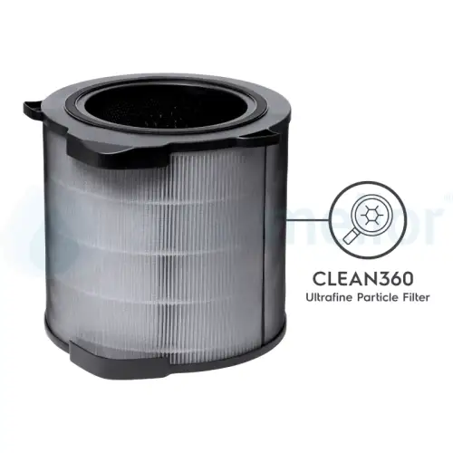 Electrolux EFDCLN4 Filtr do oczyszczacza powietrza - antysmogowy CLEAN360 H13 400 CADR
