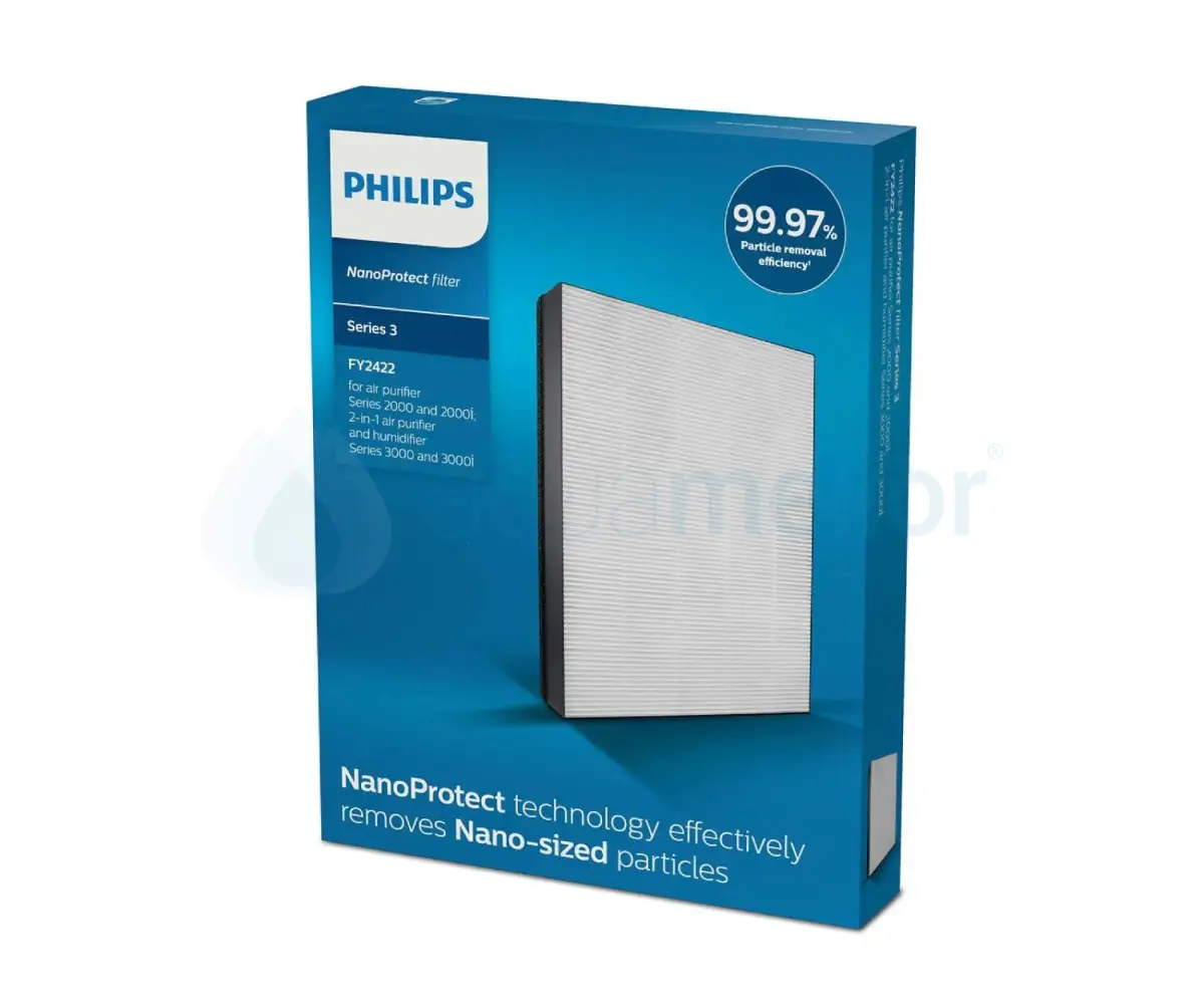 Philips FY2422/30 Oryginalny Filtr NanoProtect HEPA do oczyszczaczy-1.jpg