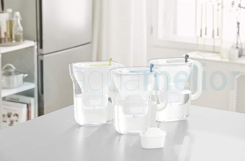 brita-style.jpg