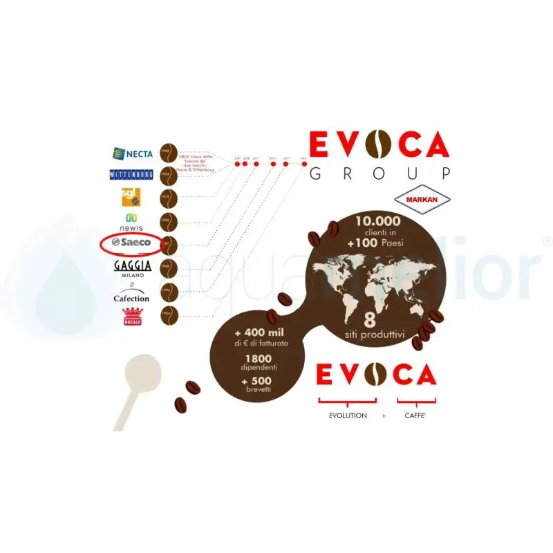 evoca.jpg